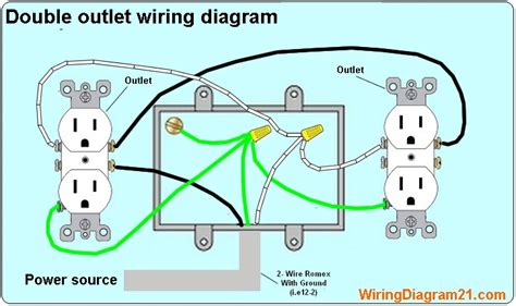 electrical supply to one box to several others|single outlet box electrical.